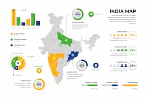 무료 벡터 선형 인도지도 인포 그래픽