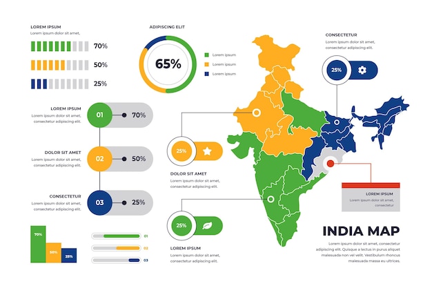 Линейная карта Индии инфографики
