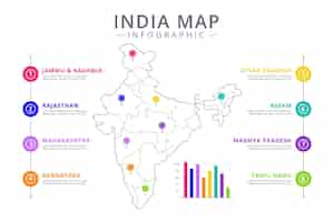 無料ベクター 線形インド地図インフォグラフィック