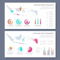 Vettore gratuito modello di infografica mappa lineare indonesia