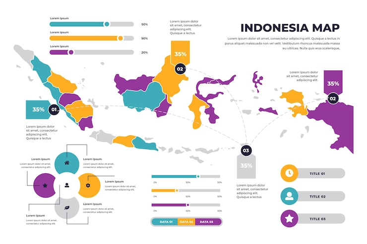 Free Vector linear indonesia map infographic