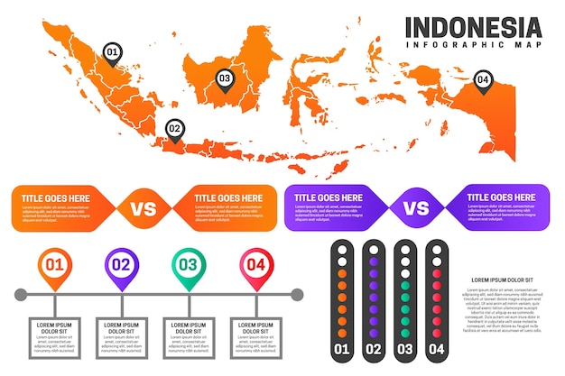 線形インドネシア地図インフォグラフィック