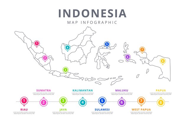 Linear indonesia map with statistic