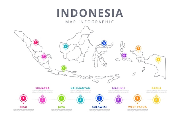 統計付きの線形インドネシアマップ