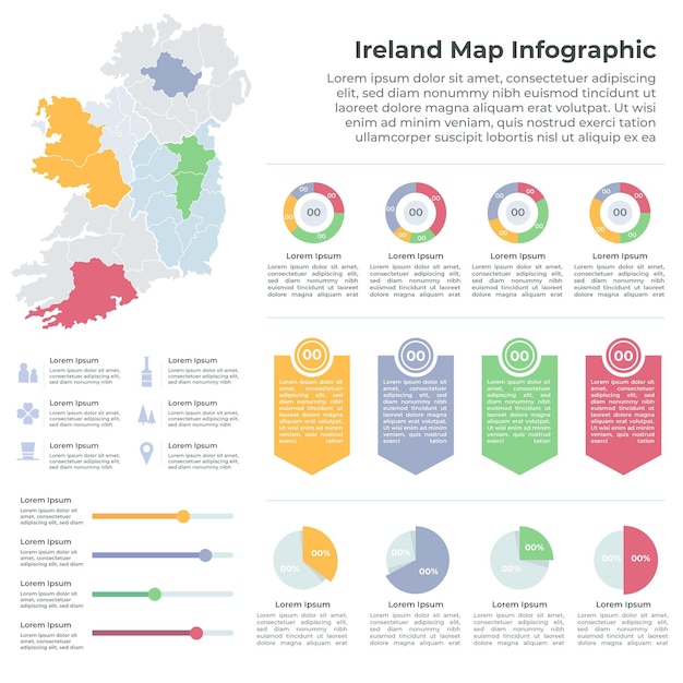 Modello di infografica mappa lineare irlanda