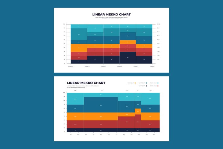 Free Vector linear mekko chart infographic template