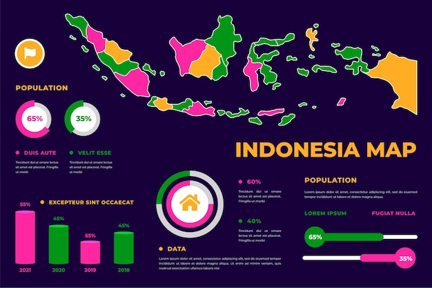 線形スタイルのインドネシアの地図のインフォグラフィック