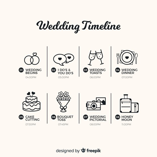 Linear style wedding timeline template
