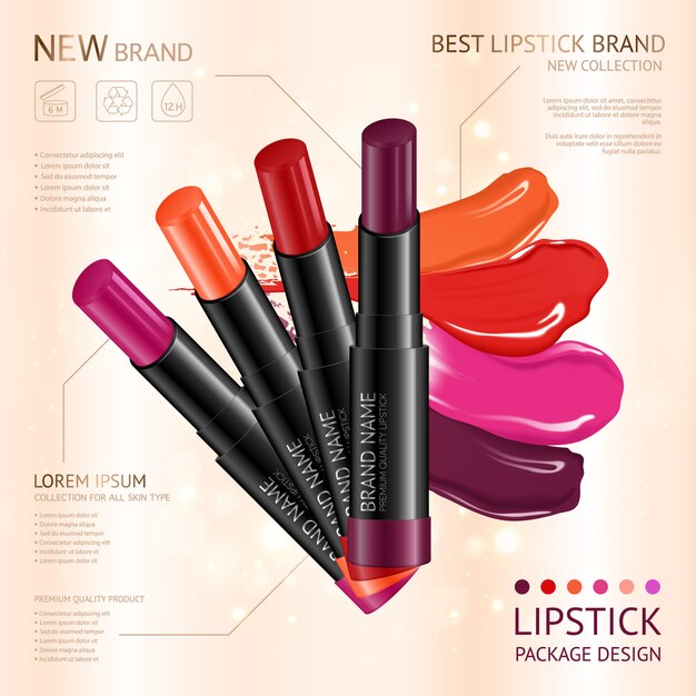 Lip makeup cosmetics information advertisement poster