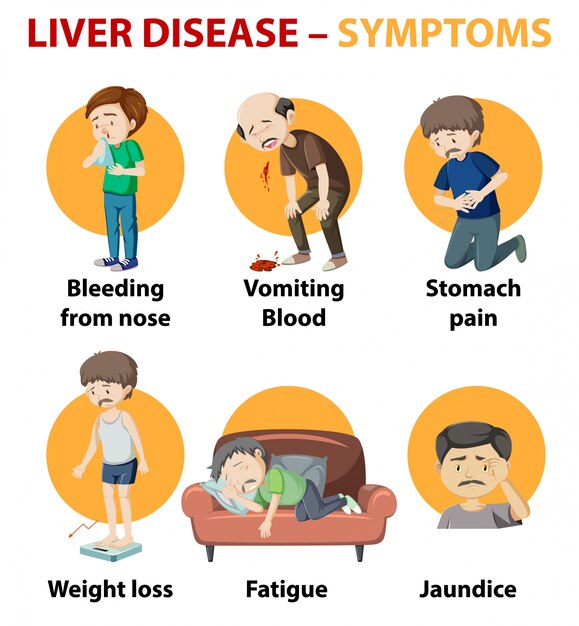 Dietary Recommendations for Managing Loose Stools