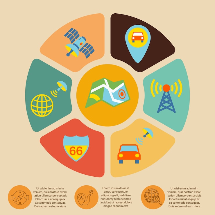 Free Vector location infographic template