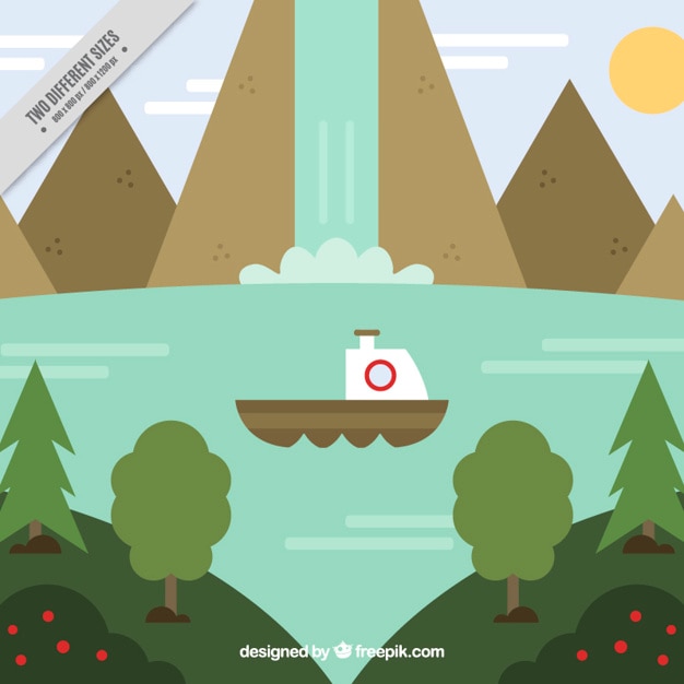 What are the two main features of landscape