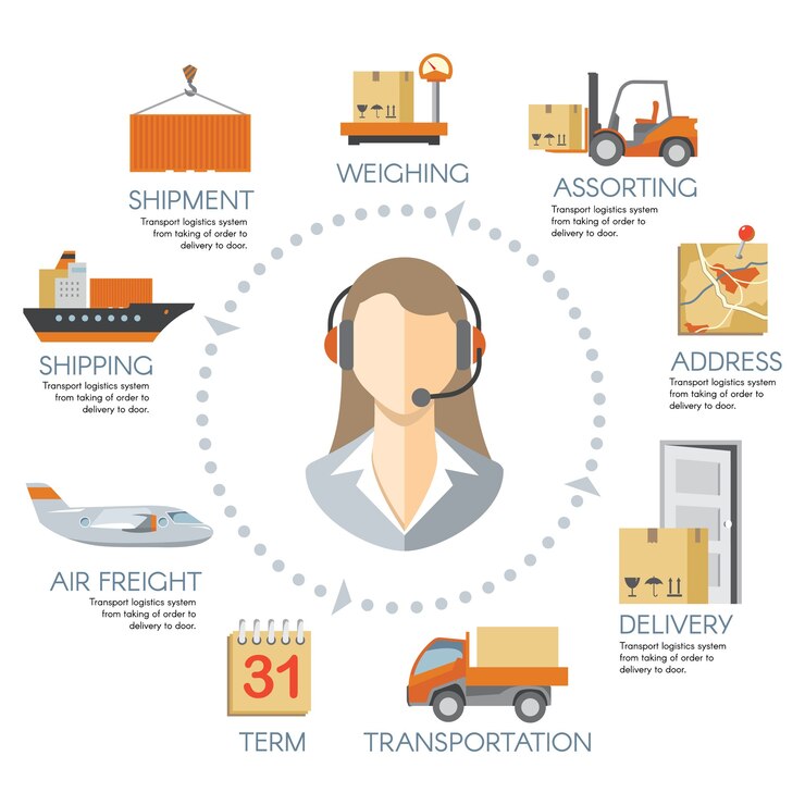 Free Vector  logistics infos. chain delivery warehouse, transportation cargo service 