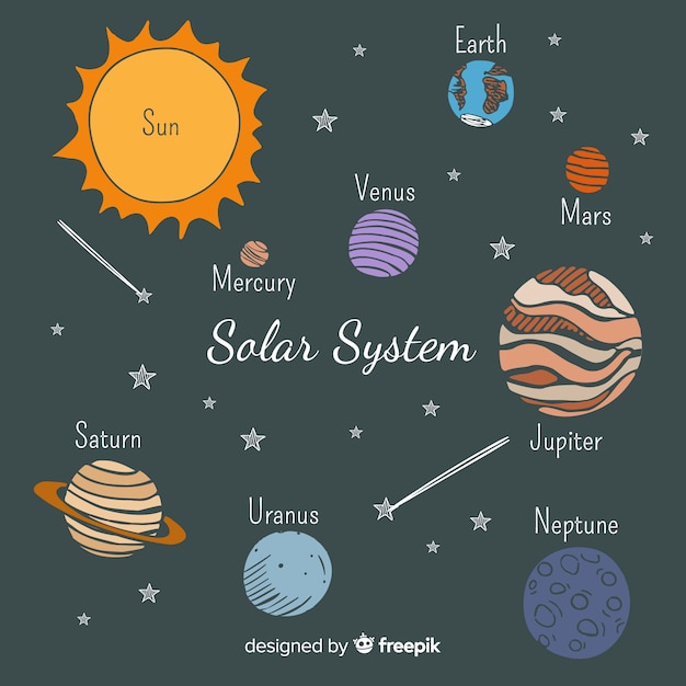 Vettore gratuito compositio del sistema solare disegnato a mano