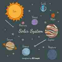 無料ベクター 素敵な手描きの太陽系のcompositio