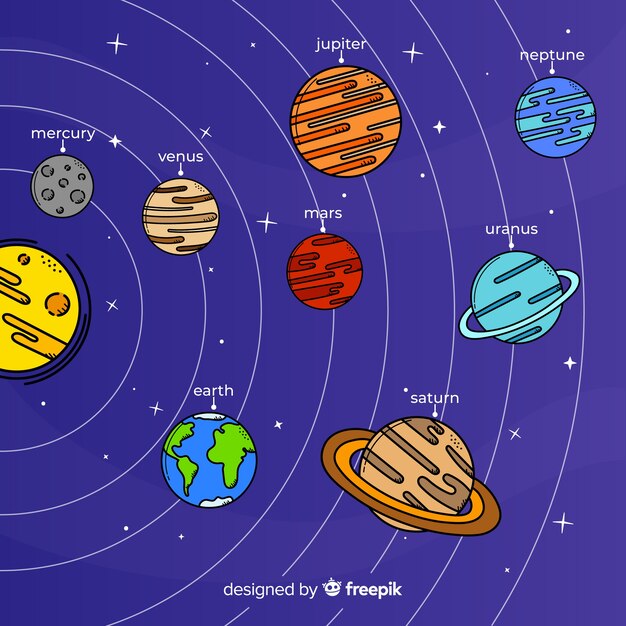 사랑스러운 손으로 그린 태양계 구성