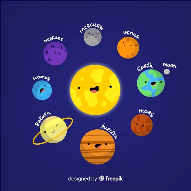 Бесплатное векторное изображение Прекрасная схема ручной солнечной системы