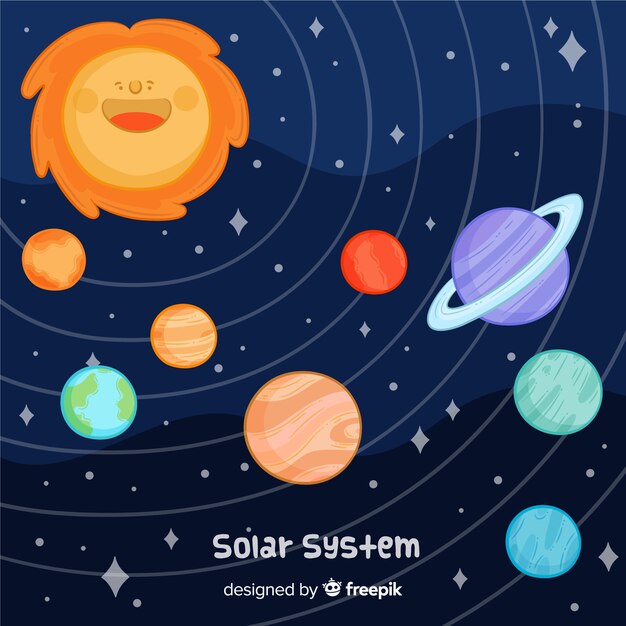 Solar System Planets in Order from the Sun