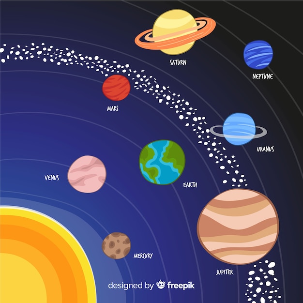 素敵な手描きの太陽系のスキーム