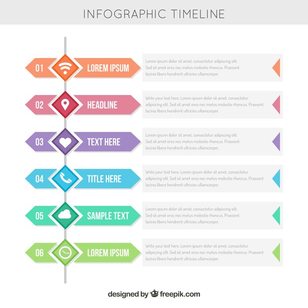 Lovely infographic timeline