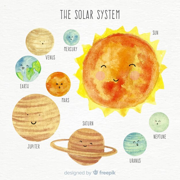 Прекрасная акварельная композиция солнечной системы
