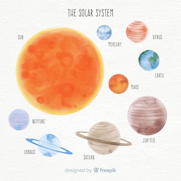 Lovely watercolor solar system composition