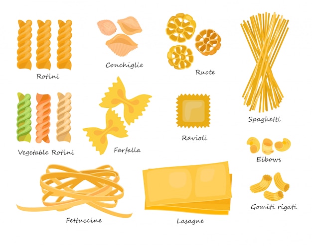 Macaroni types set