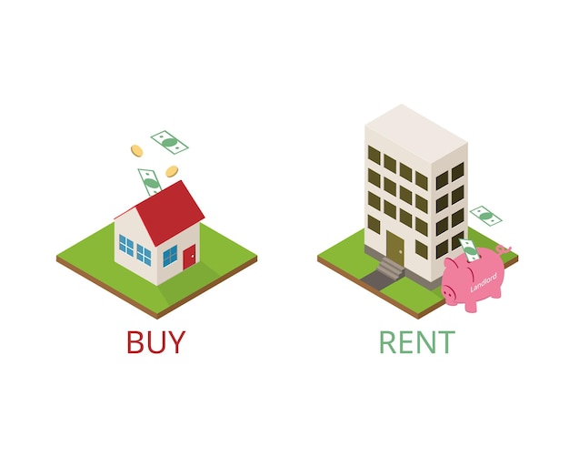 Premium Vector Make decision of which is better to buy or rent the