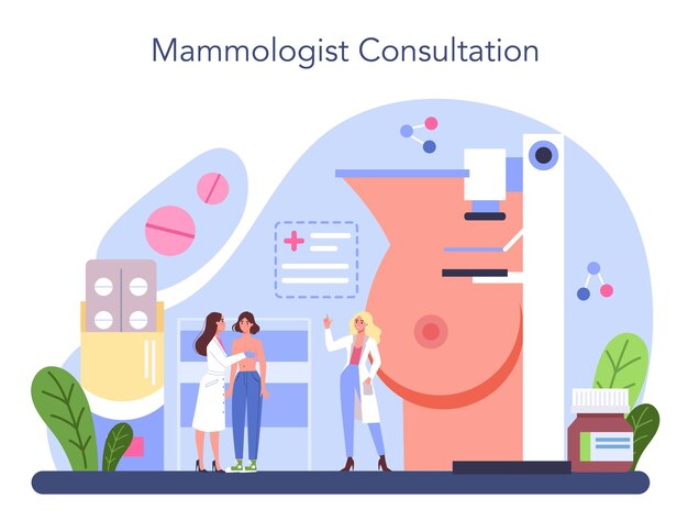 유방 전문의 개념 유방 질환에 대한 의사와의 상담 의료 및 건강 검진의 아이디어 유방 검진 및 종양학 벡터 평면 그림의 유방 조영술 진단