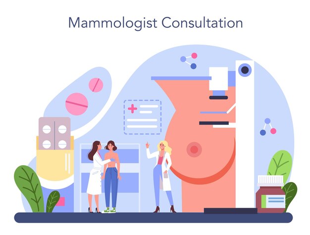 Mammologist concept Consultation with doctor about breast disease Idea of healthcare and medical examination Breast screening and mammography diagnostic of oncology Vector flat illustration