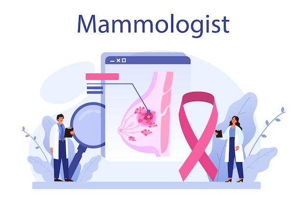 Mammologist concept Consultation with doctor about breast disease Idea of healthcare and medical examination Breast screening and mammography diagnostic of oncology Vector flat illustration