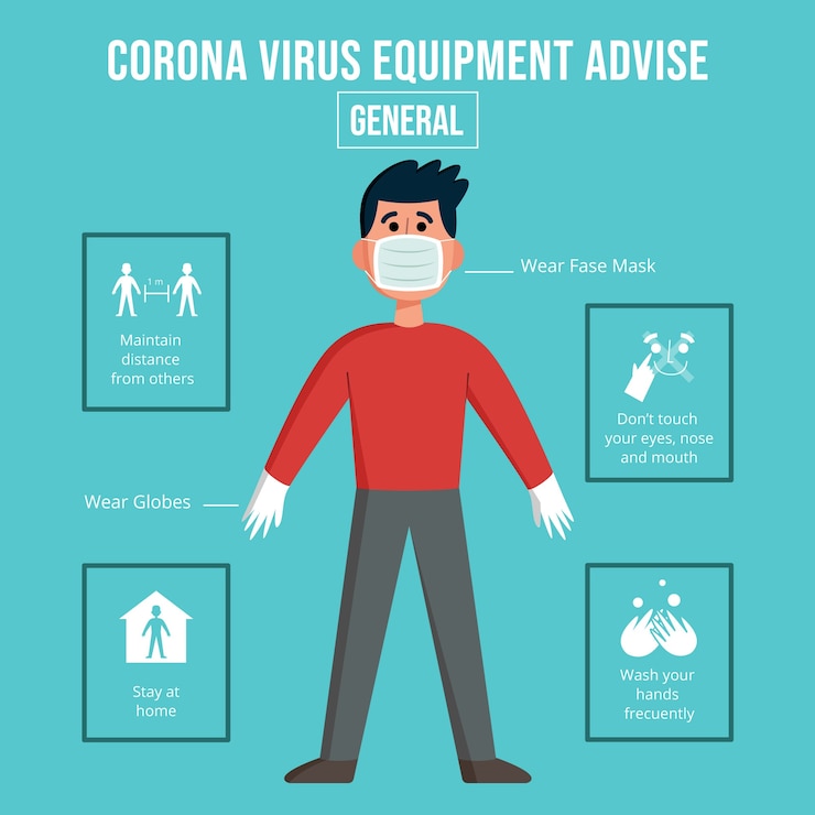 Free Vector man wearing medical mask and keep social distance