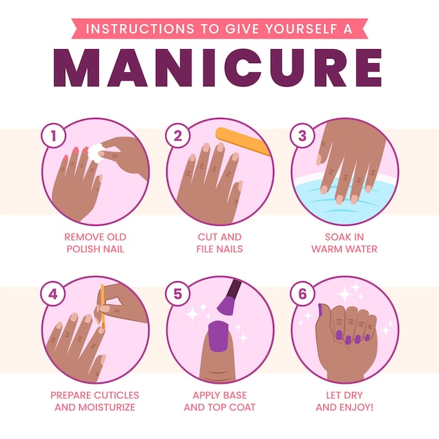 Free vector manicure advice for home