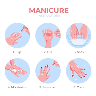 Manicure instructions infographic