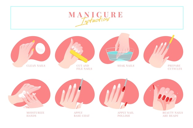 Istruzioni per la manicure