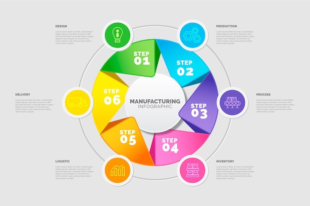 Concetto di infografica attività produttiva