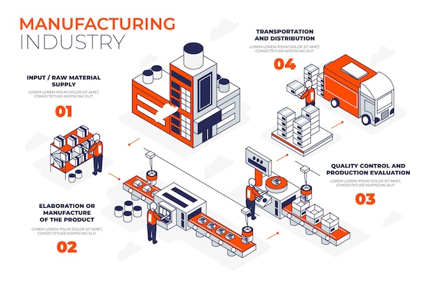 Free vector manufacturing infographic concept