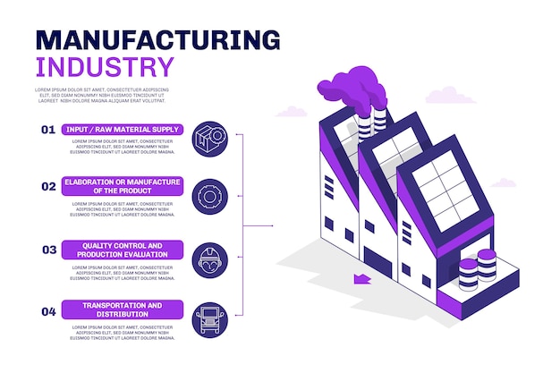 Free vector manufacturing infographic template