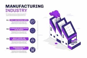 Vettore gratuito modello di produzione infografica