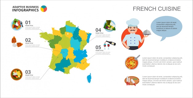 Map chart slide template