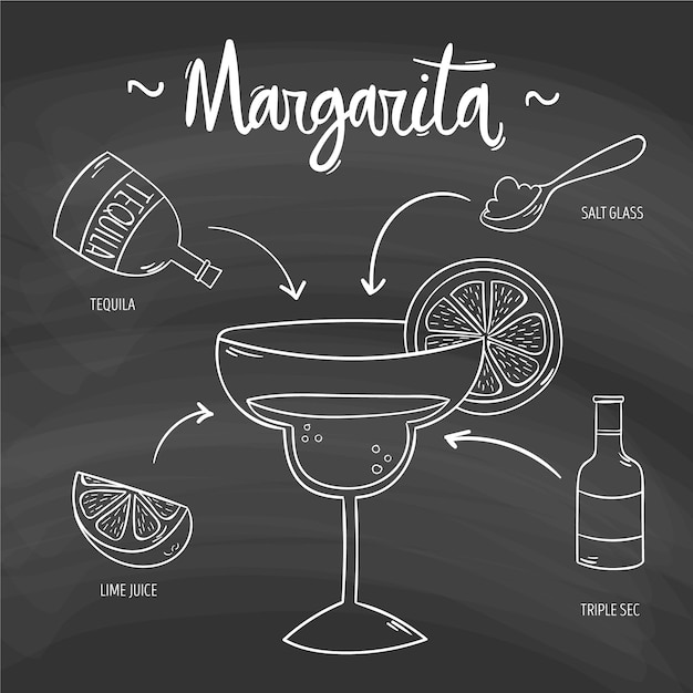 Margarita alcoholic cocktail recipe on blackboard