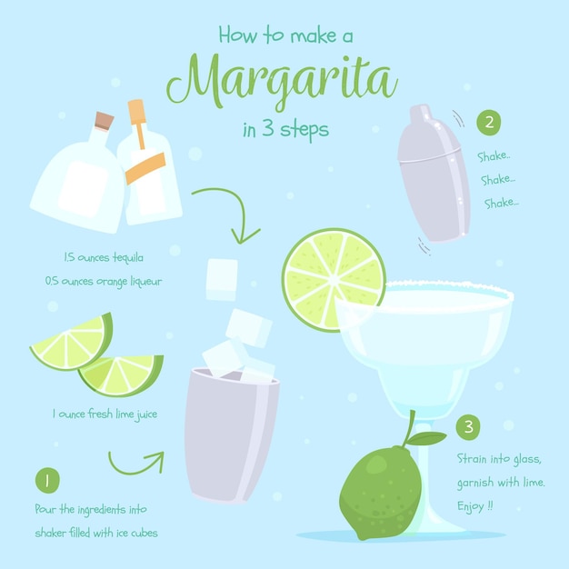 Vettore gratuito ricetta cocktail margarita