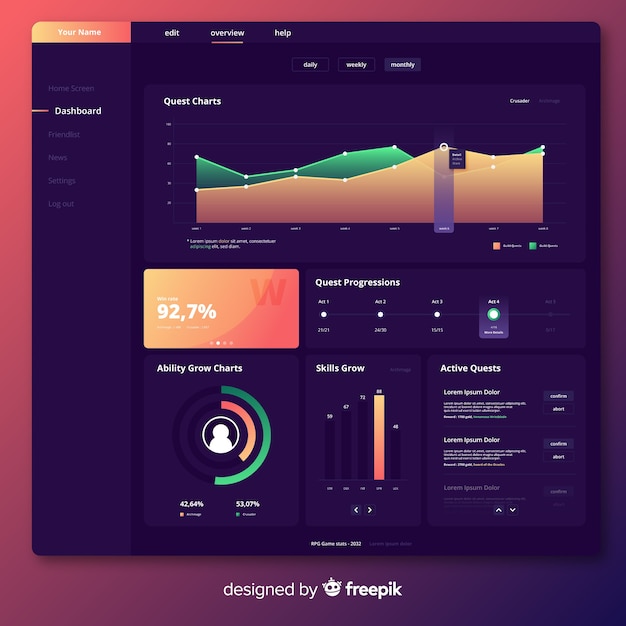 Vettore gratuito modello di grafici di sviluppo marketing