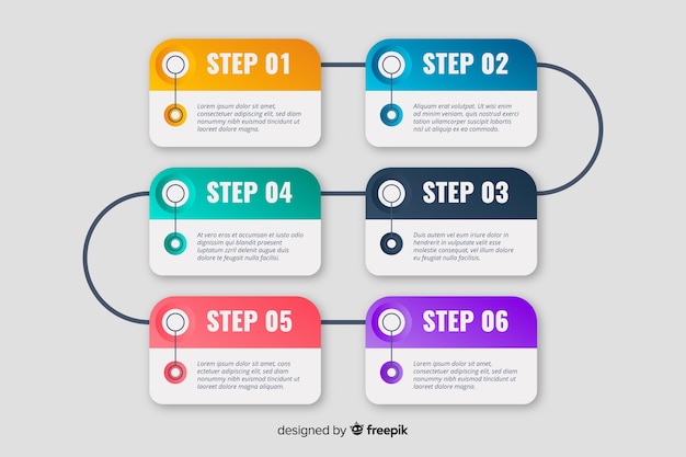 Marketing set of steps timeline template