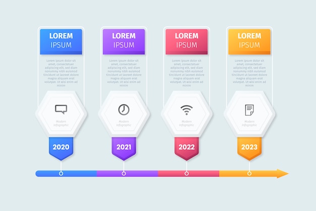 Modello di infografica timeline di marketing