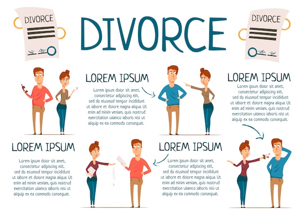 Vettore gratuito infographics di matrimonio e divorzio