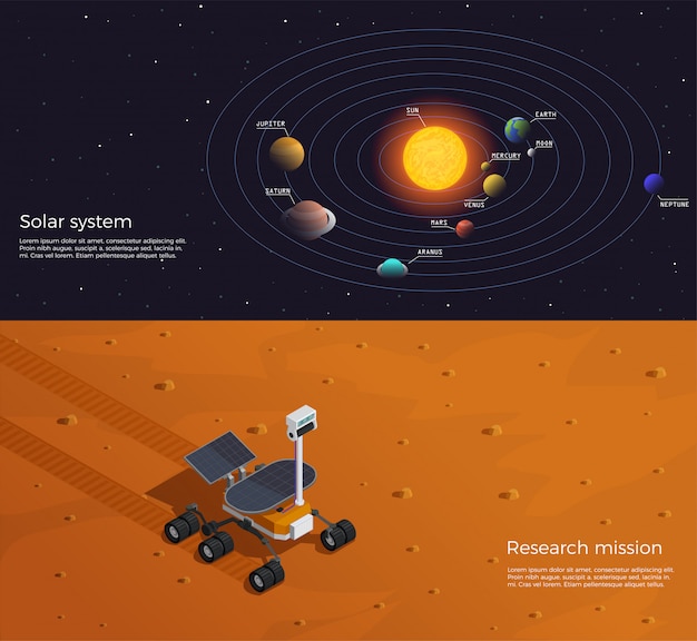 Бесплатное векторное изображение Горизонтальные знамена колонизации марса иллюстрированы солнечной системой и миссией исследования изометрических композиций