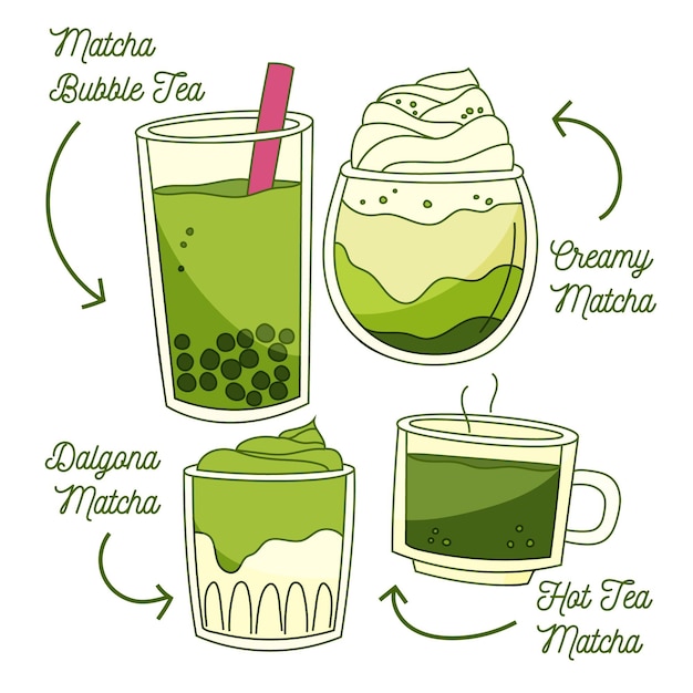 Matcha tea collection concept