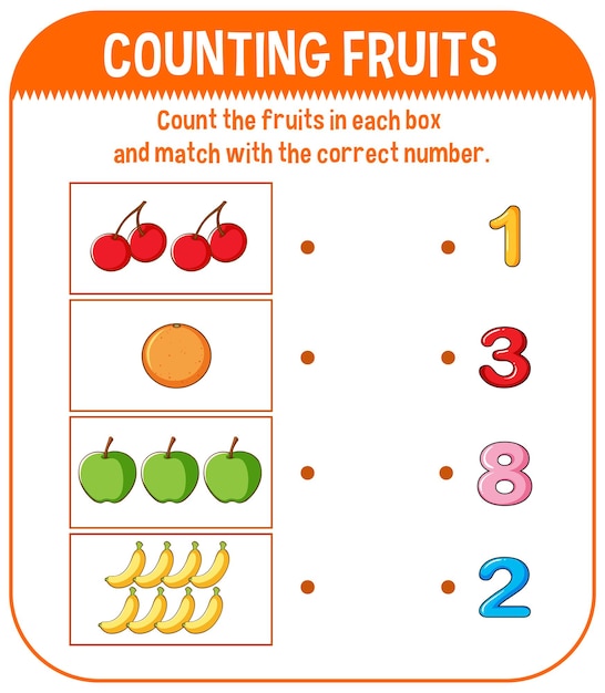 Math game template with counting fruits