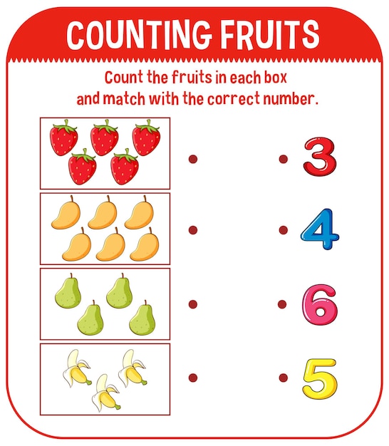 Math game template with counting fruits